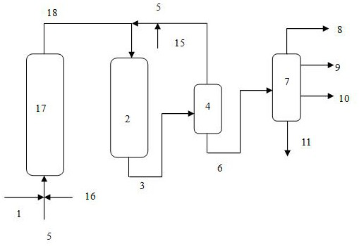 Production method of marine fuel oil