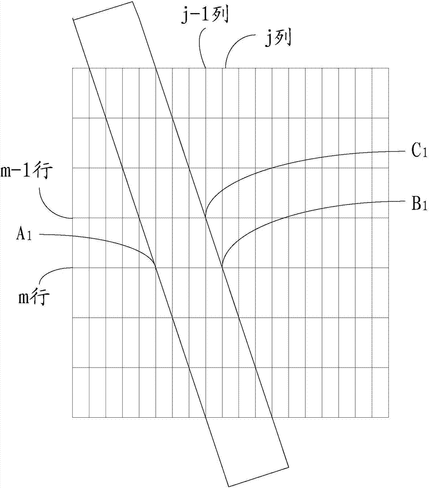 Grating type stereoscopic display device, signal processing method and image processing device