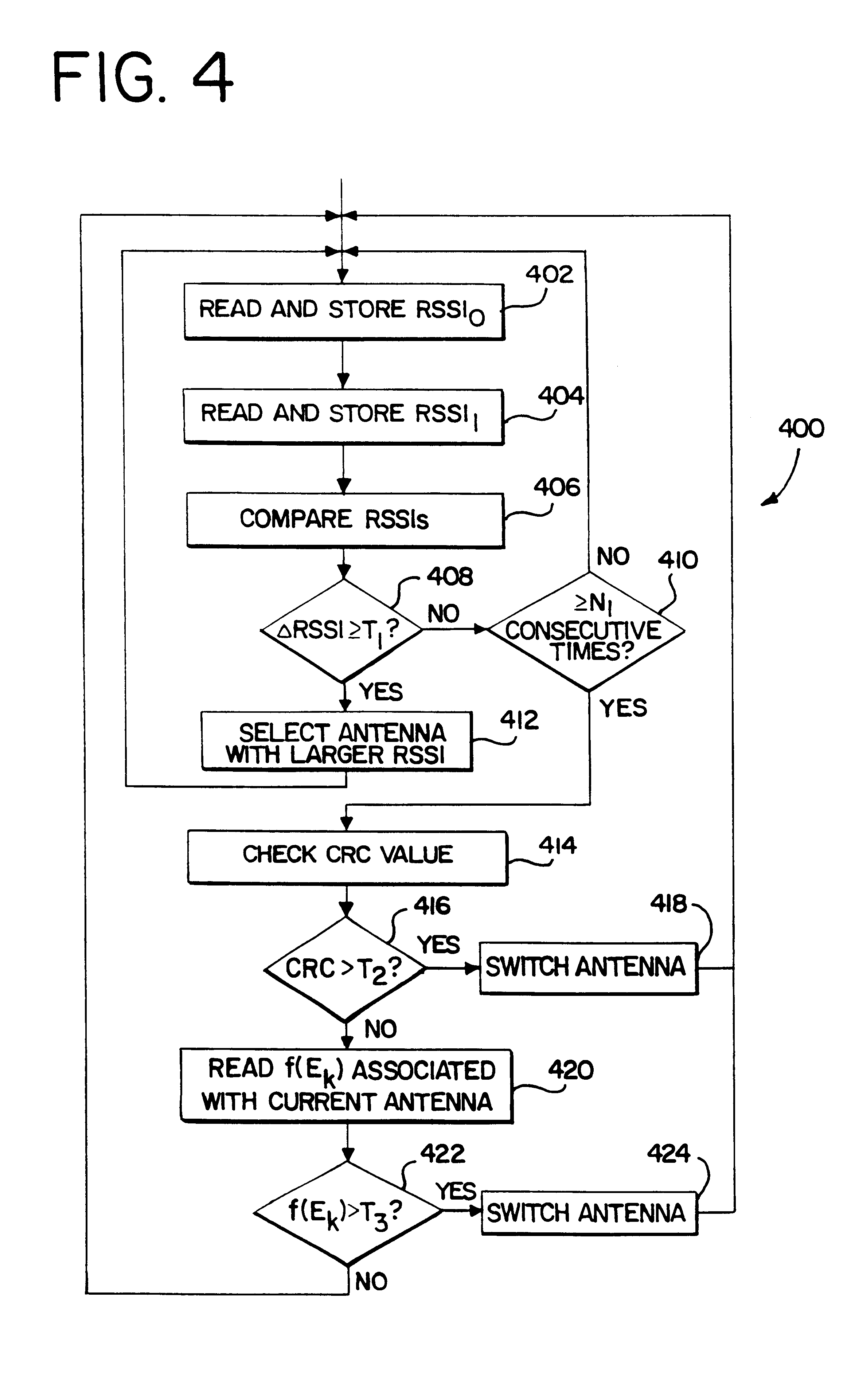 Unified antenna diversity switching system for TDMA-based telephones