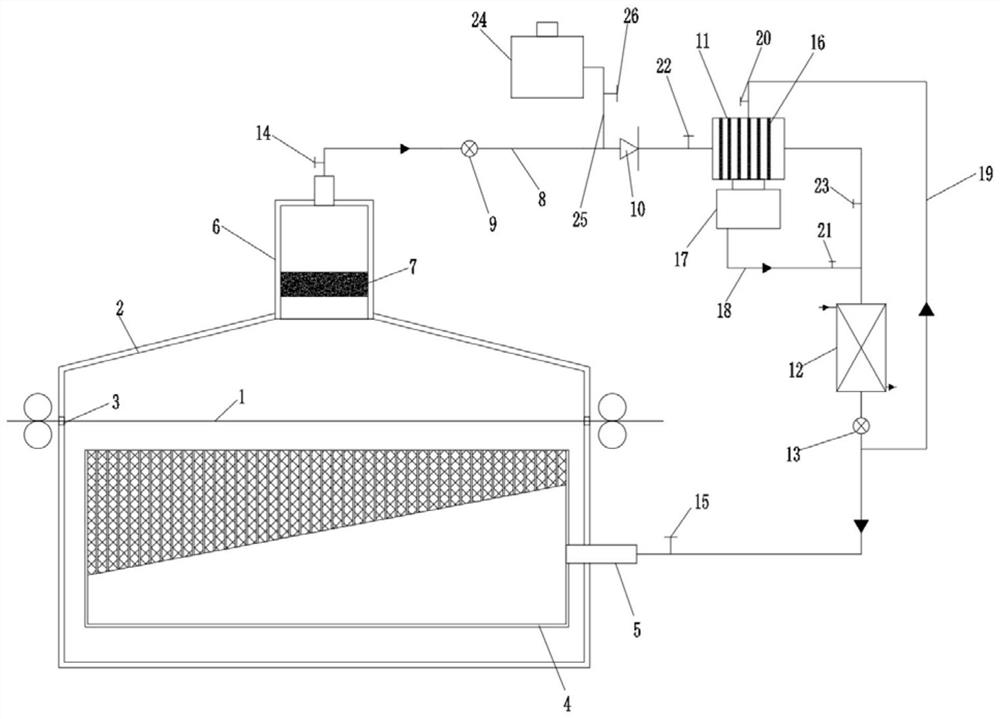 Environment-friendly printing drying device