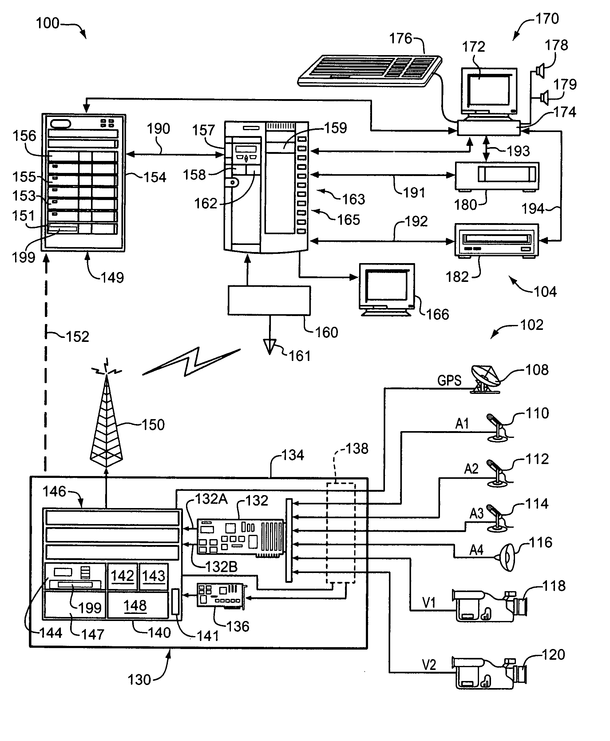 Remote surveillance system