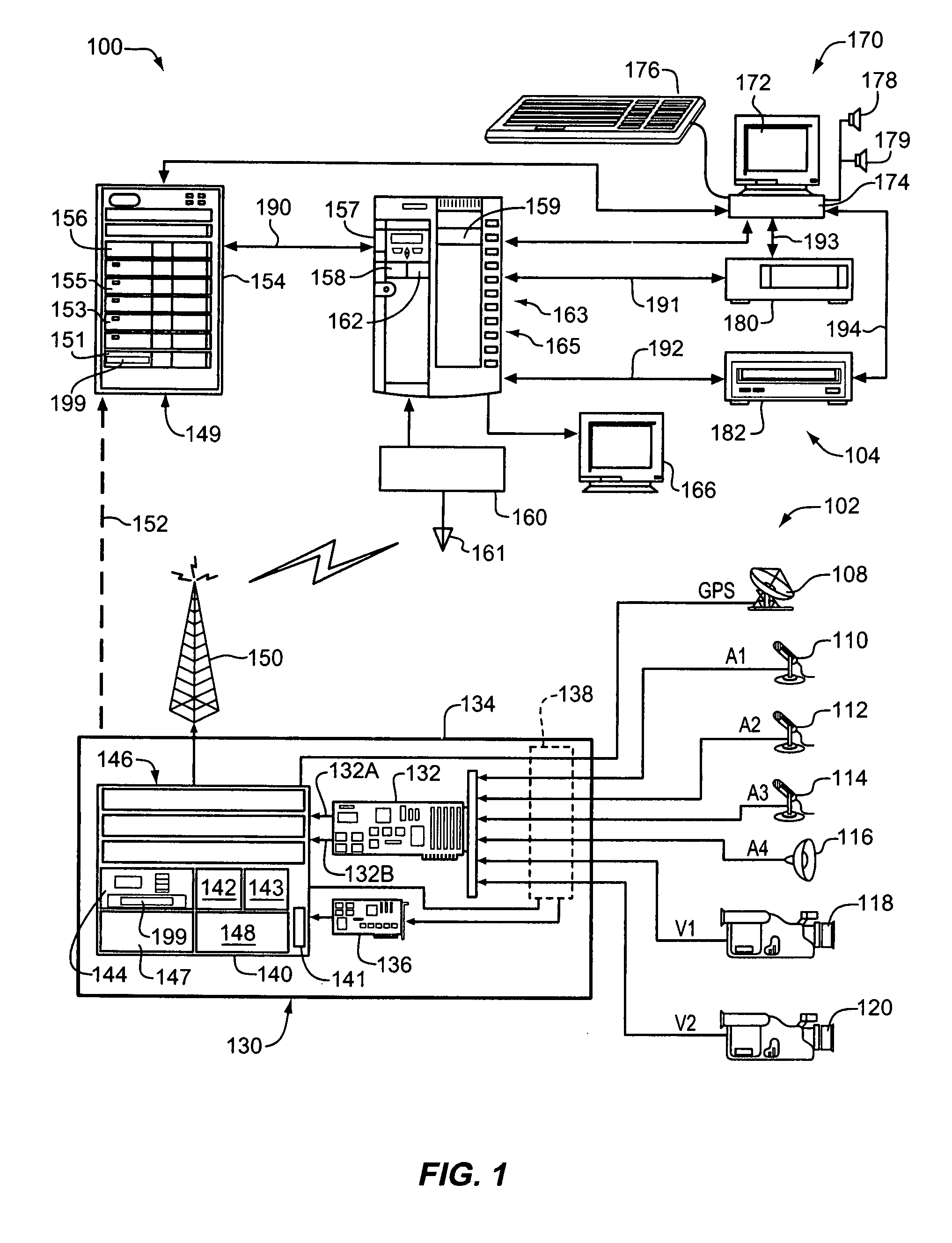 Remote surveillance system