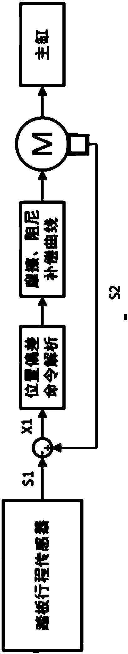 Electric power-assisted braking system