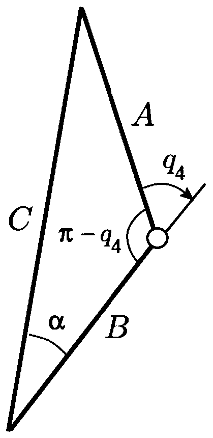 Singular-avoiding gait planning method and device, readable storage medium and robot