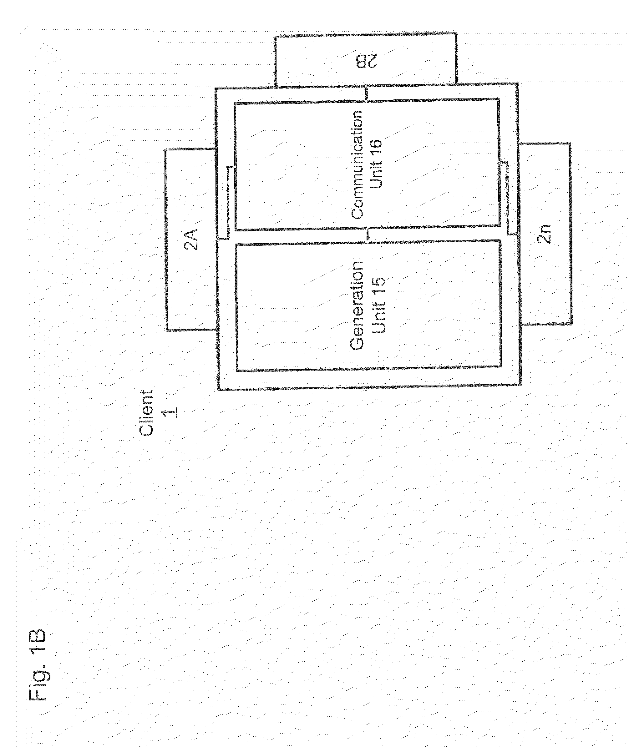 Data segmentation, request and transfer method