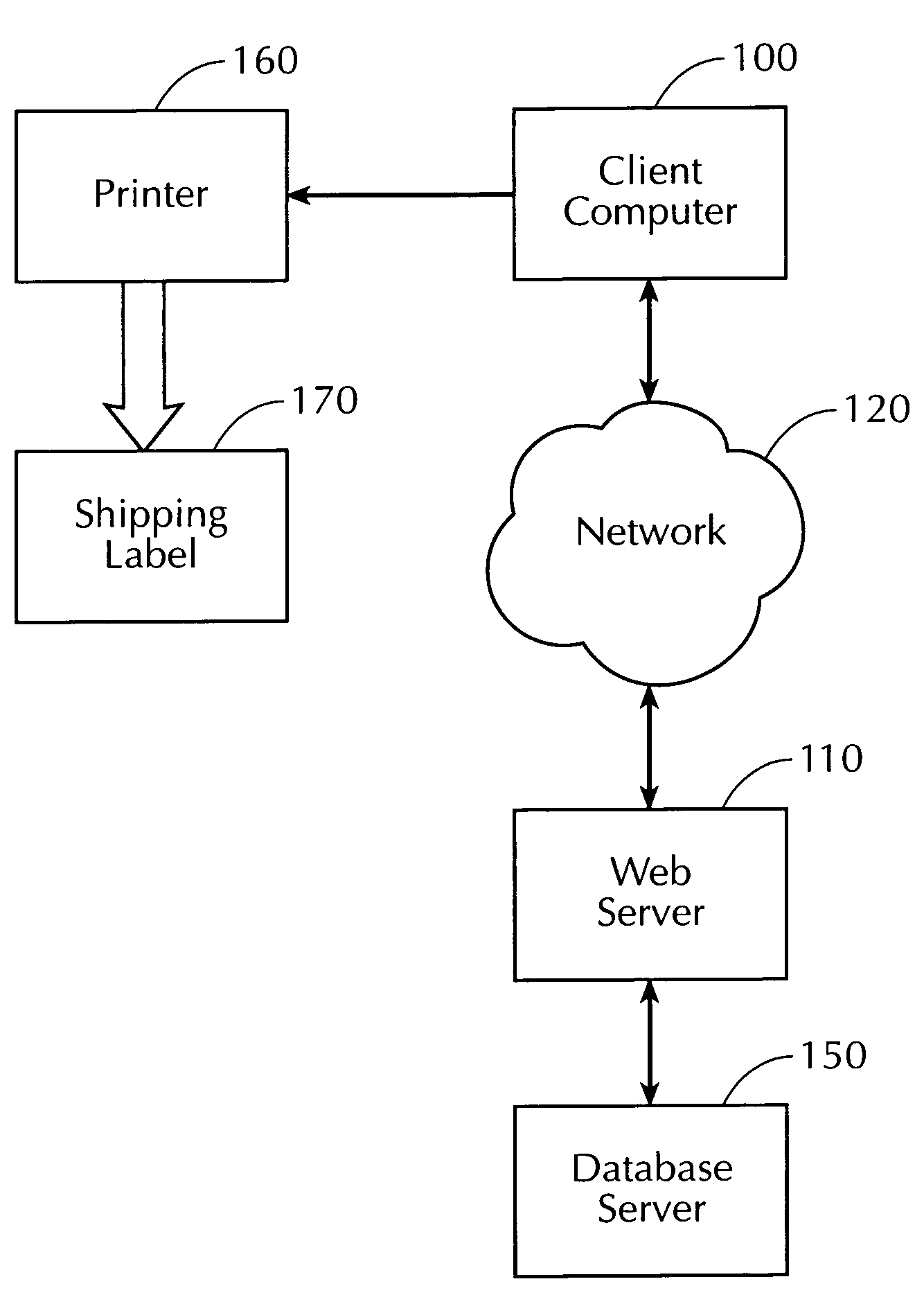 System and methods to effect return of a consumer product