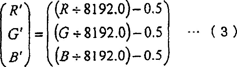 Image-processing apparatus, image-capturing apparatus, image-processing method and image-processing program