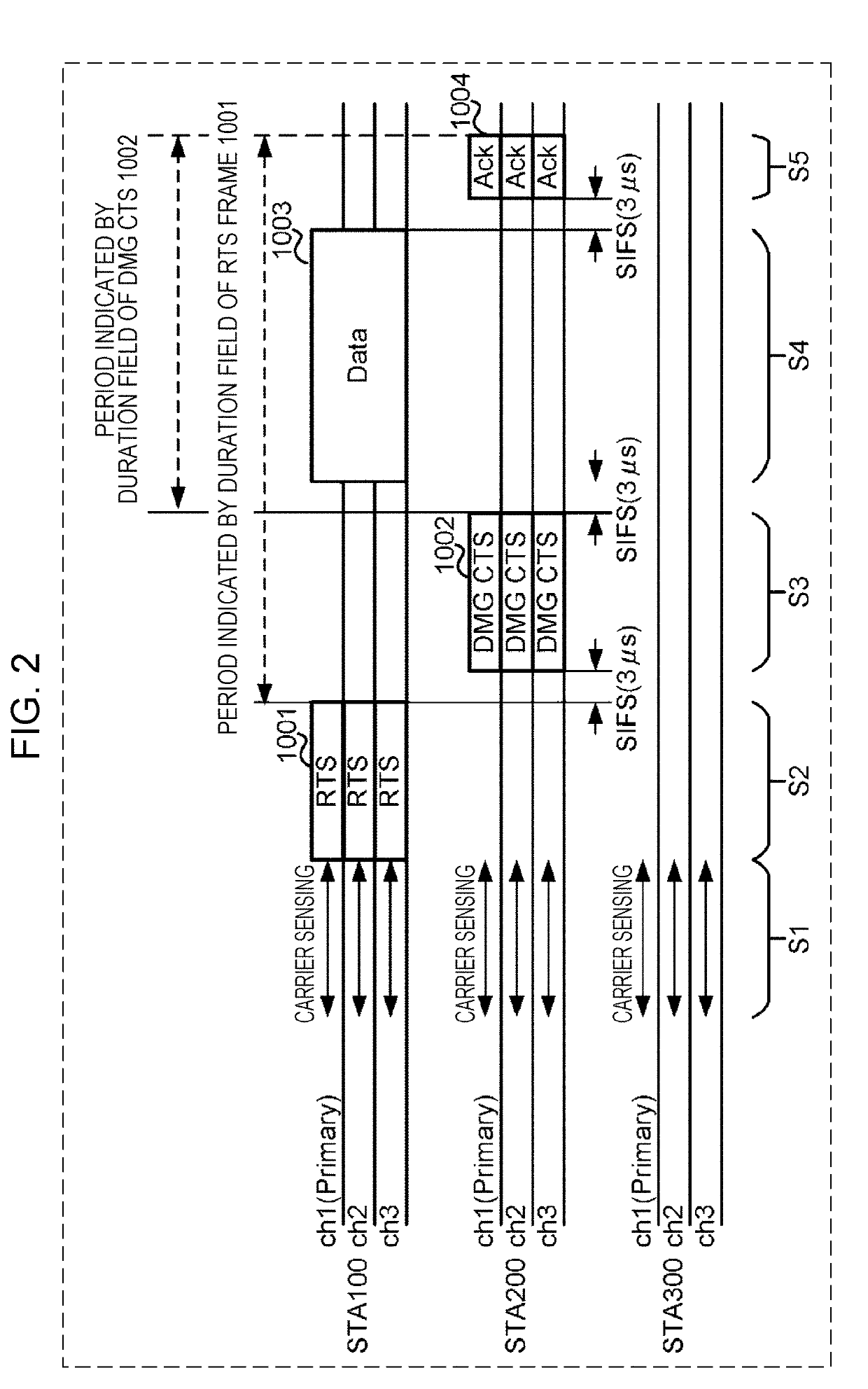 Wireless communication device and wireless communication method