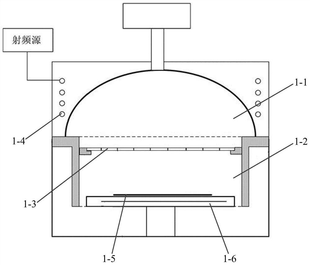 Semiconductor process equipment