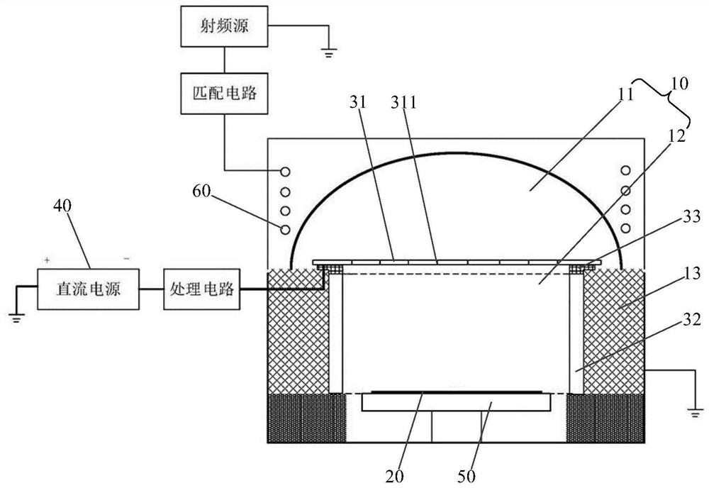 Semiconductor process equipment