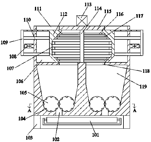 Organic fertilizer processing equipment