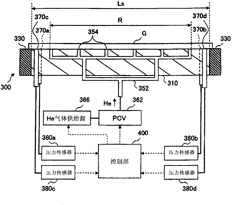 Plasma processing apparatus, substrate holding mechanism, and positional deviation detection method