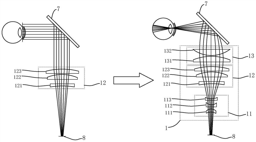 An ophthalmic optical imaging diagnosis system