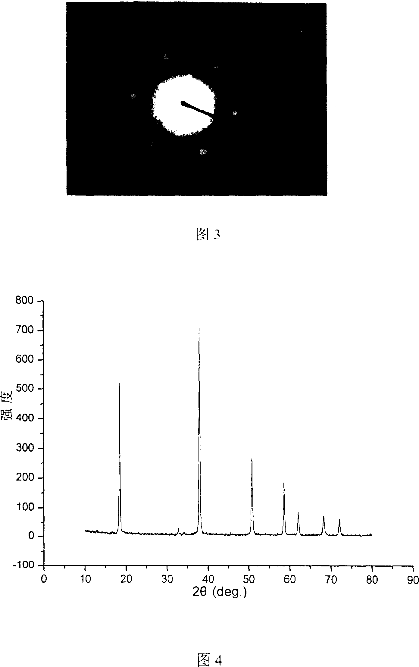 Prepn of magnesium hydroxide for fire retardant