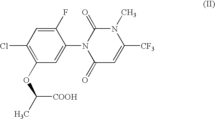 Weed controller metabolism proteins, genes thereof and use of the same