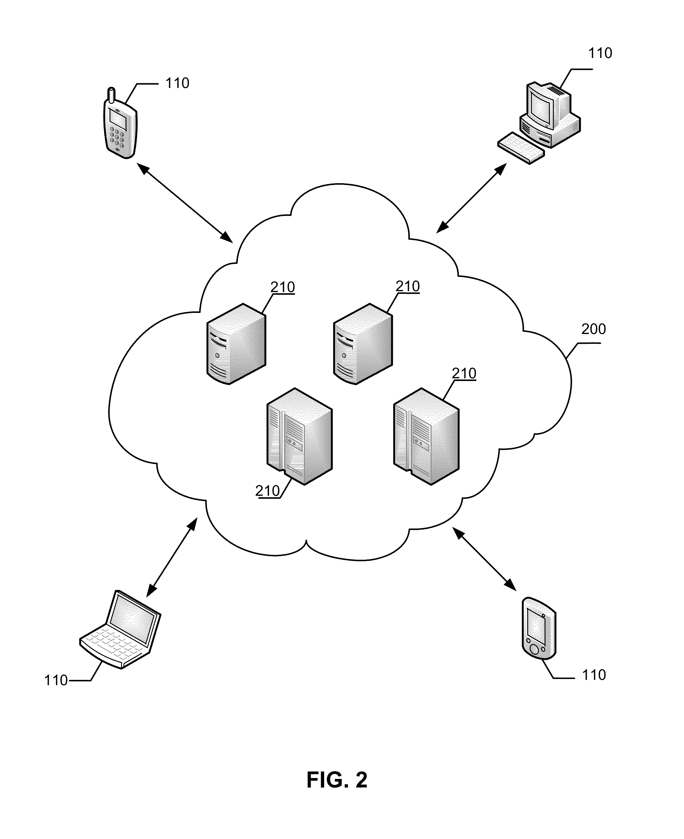 System and method for filtering spam messages based on user reputation