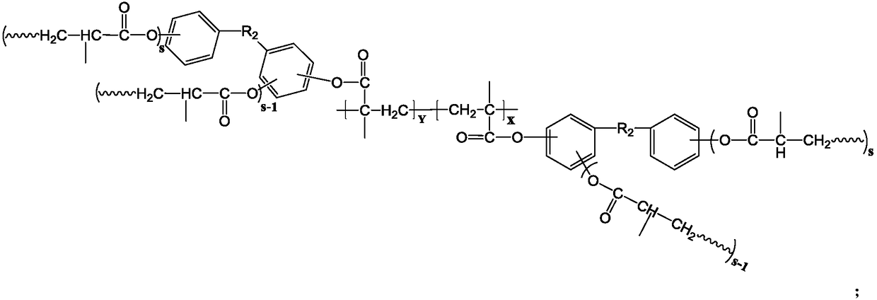 P-N-Si flame-retardant nanogel and preparation method and application thereof