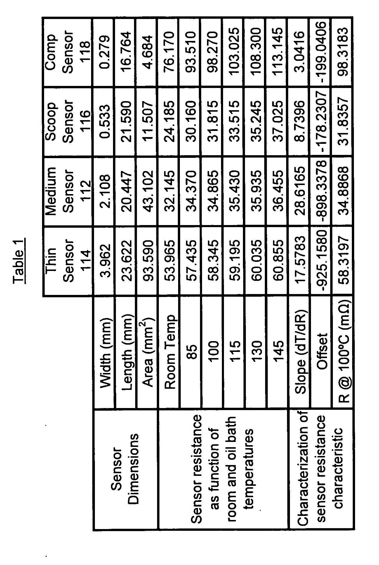 Cloud water characterization system