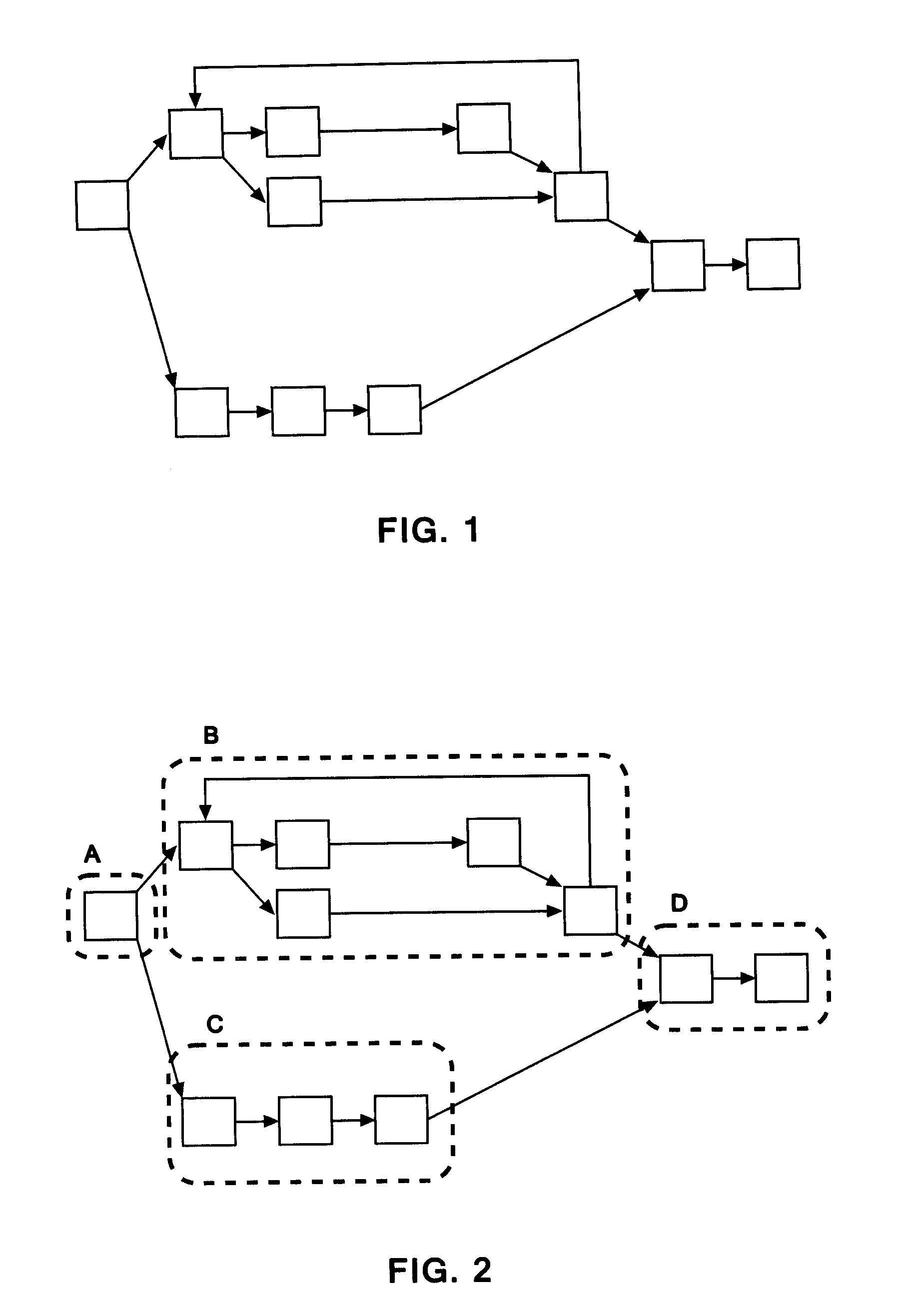 Method, program, and system for solving ordinary differential equation