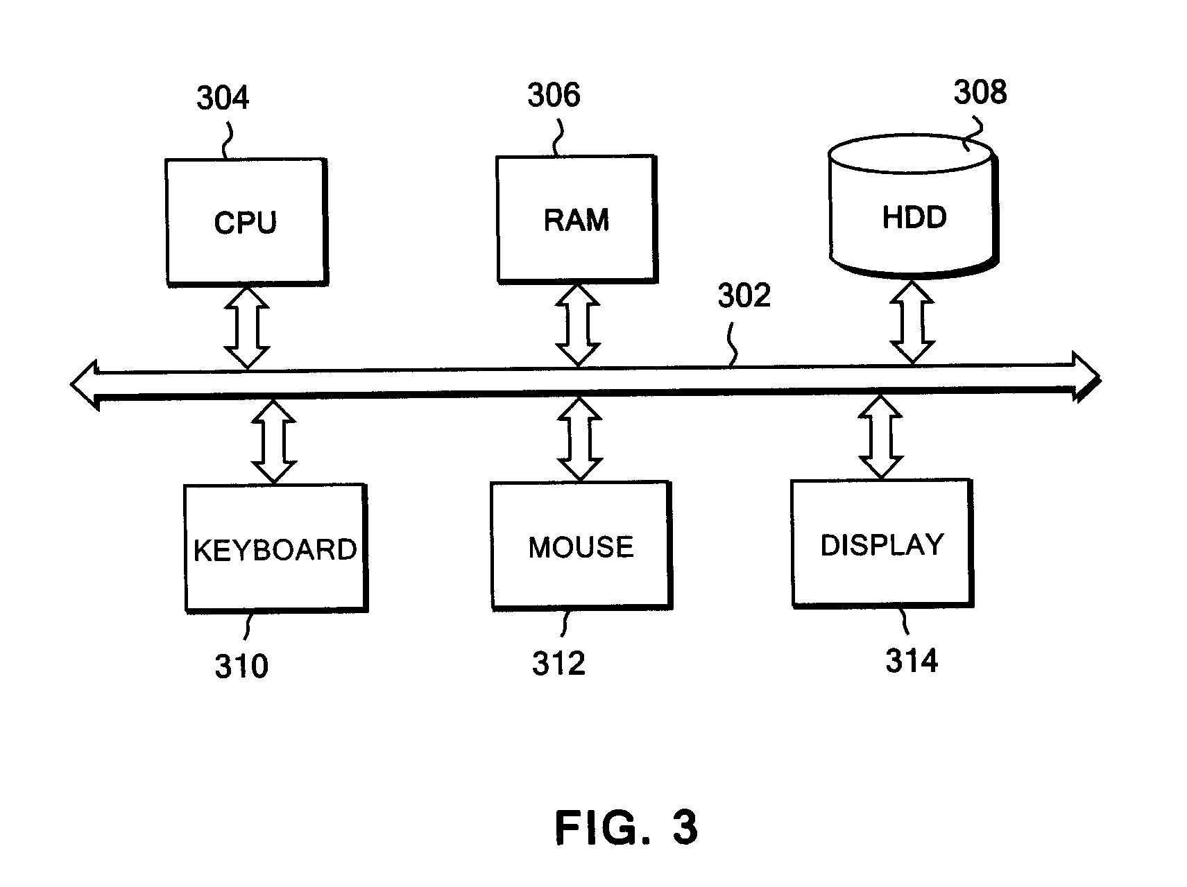 Method, program, and system for solving ordinary differential equation