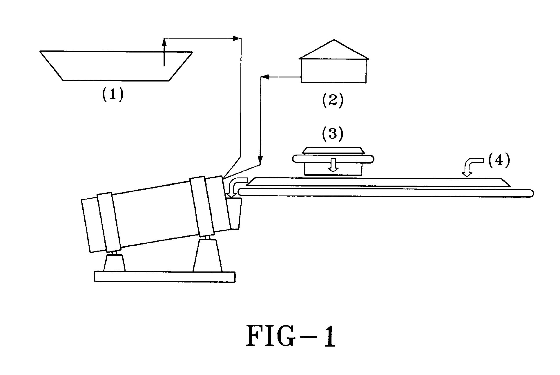 Non-biochemical method to heap leach copper concentrates