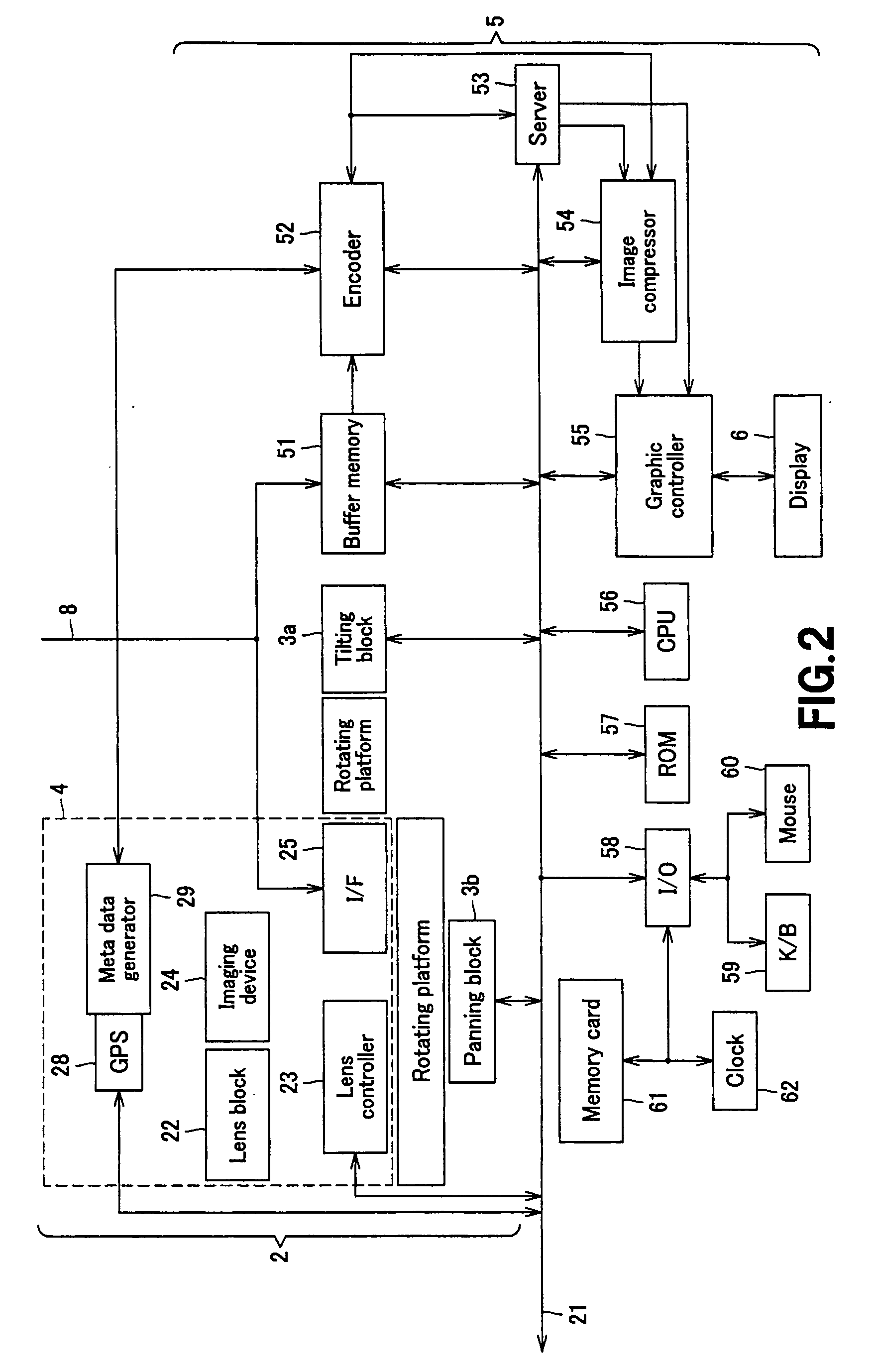 Imaging device and method, computer program product on computer-readable medium, and imaging system