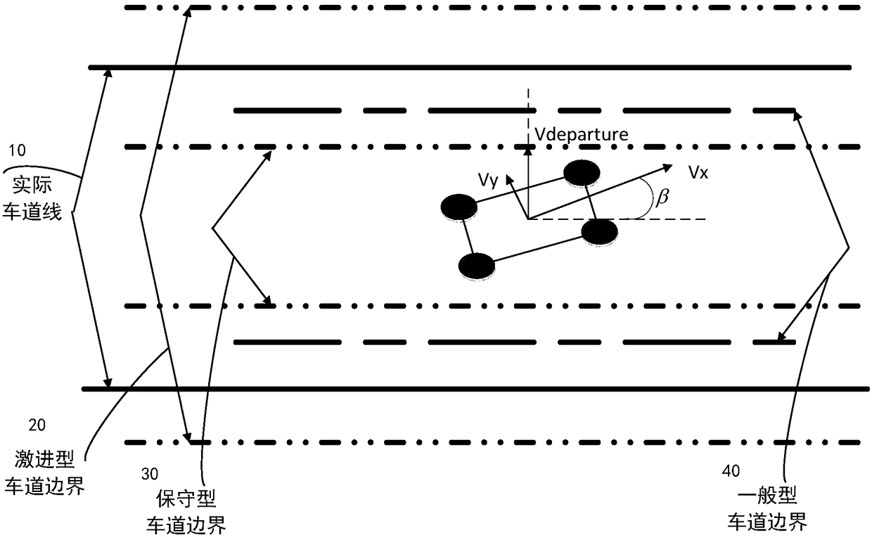 Lane departure pre-warning method and system based on dynamic lane boundary