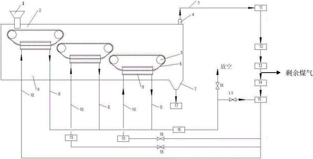 Pulverized coal upgrading pyrolysis device and upgrading pyrolysis process