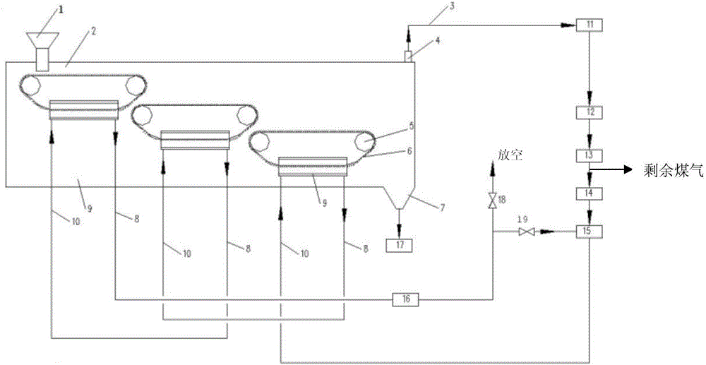 Pulverized coal upgrading pyrolysis device and upgrading pyrolysis process