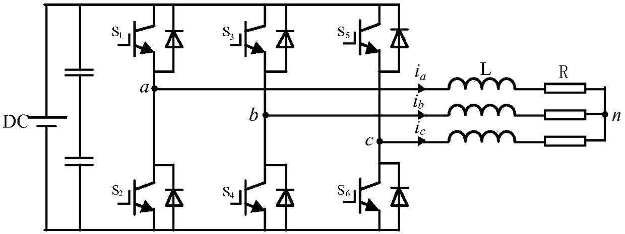 Method for controlling model prediction current of low-loss voltage source inverter