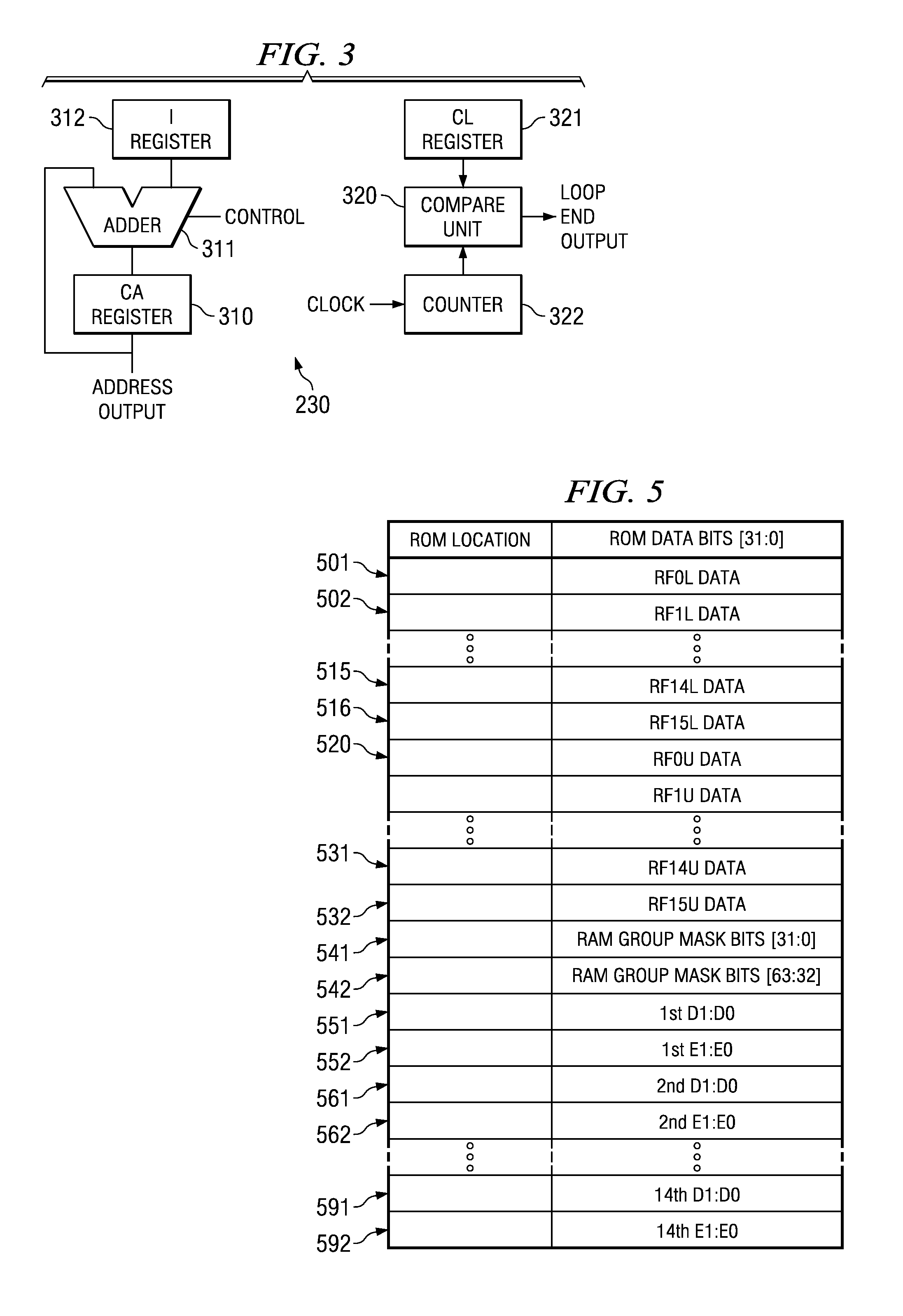 ROM-based memory testing