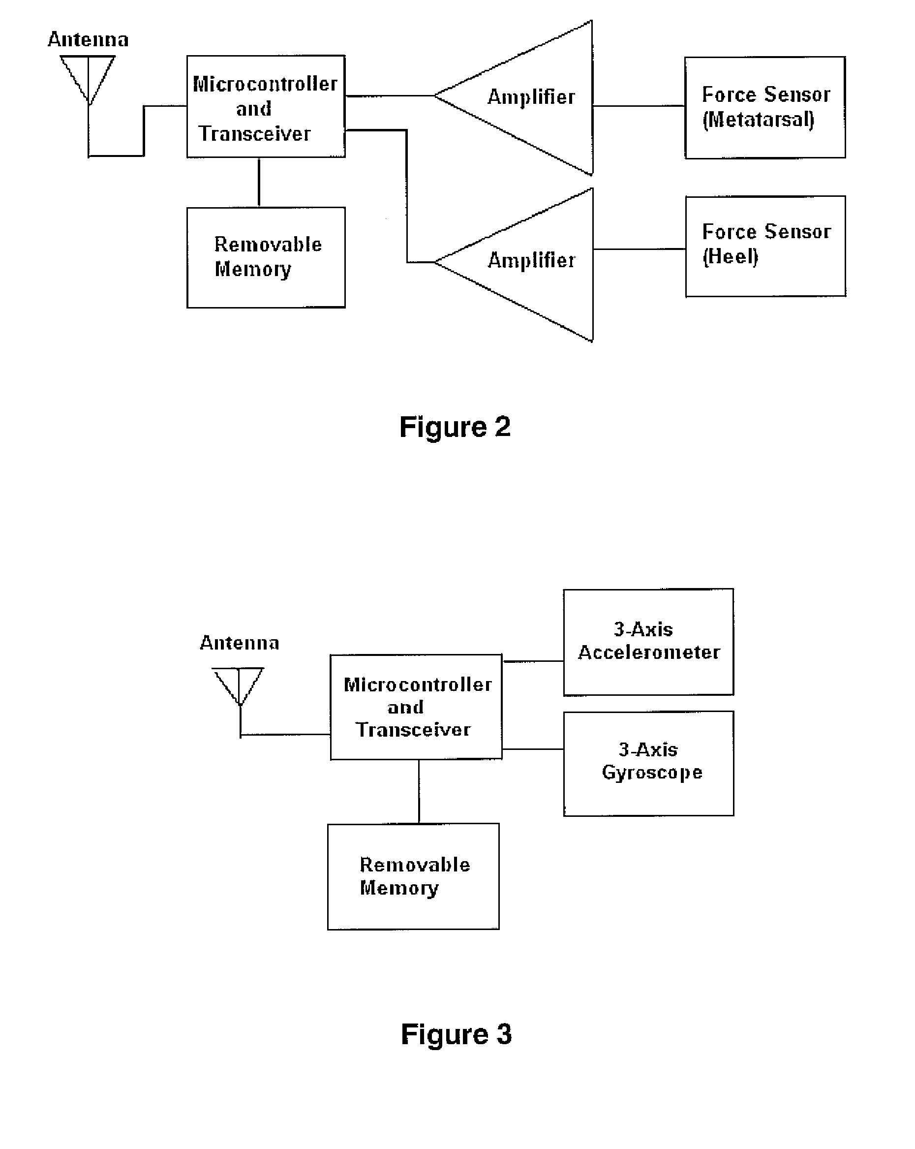 Loss-of-balance and fall detection system