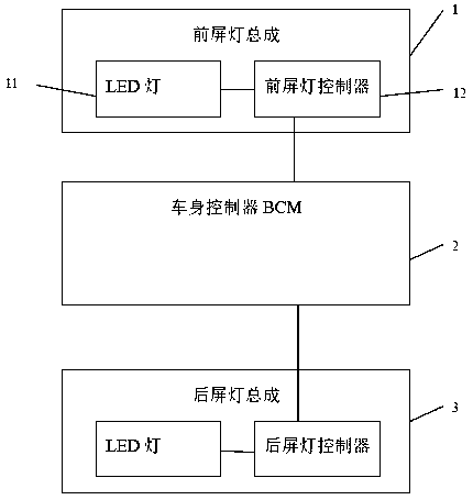 System and method for indicating parking standby by using vehicle lamps of vehicle