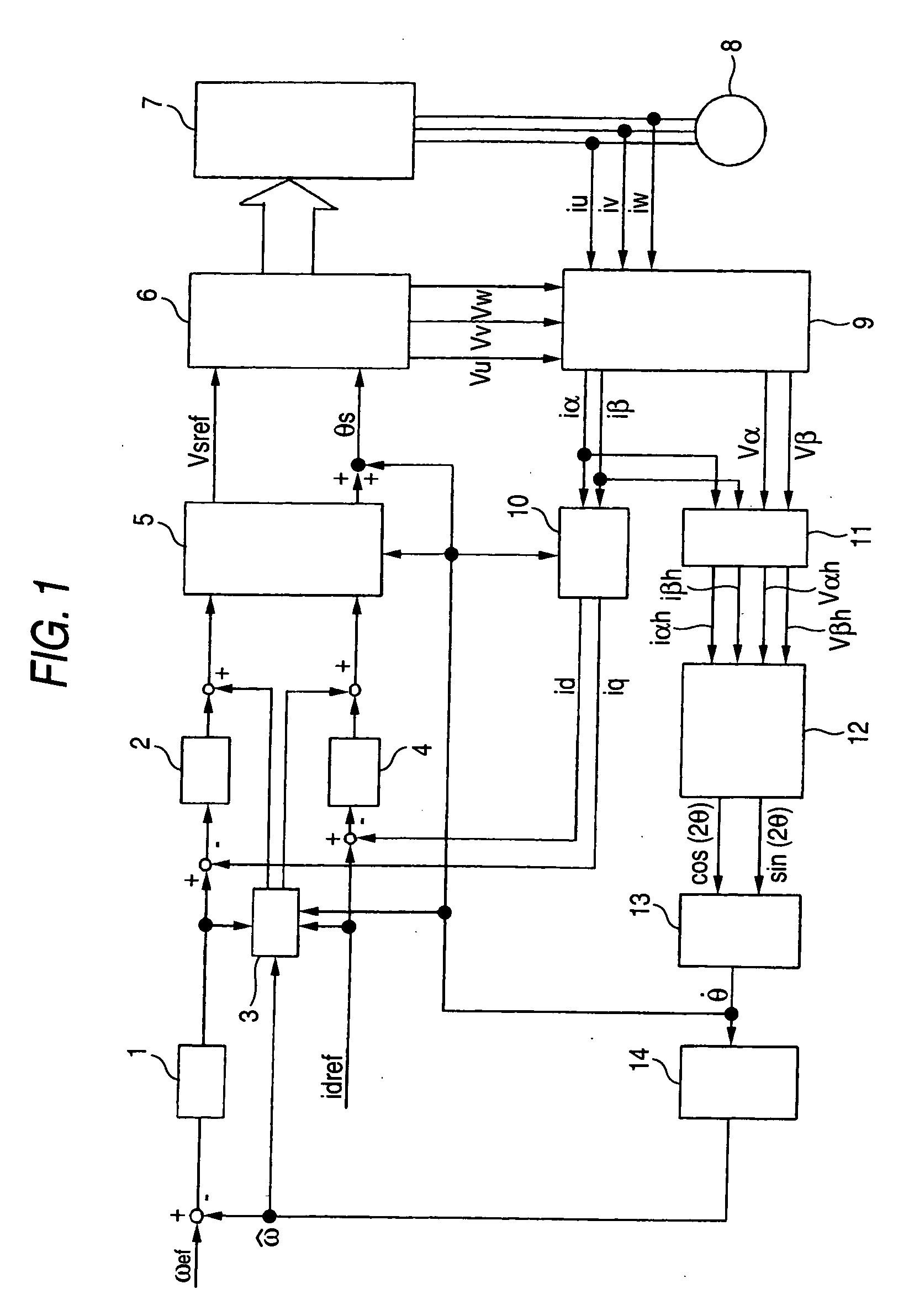 Control device for synchronous motor