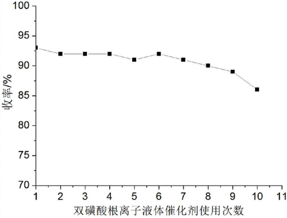 Preparation system and preparation method of benzo quinazolinone derivative