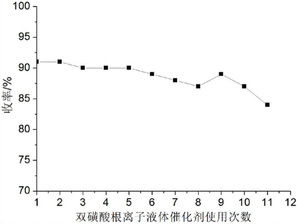 Preparation system and preparation method of benzo quinazolinone derivative