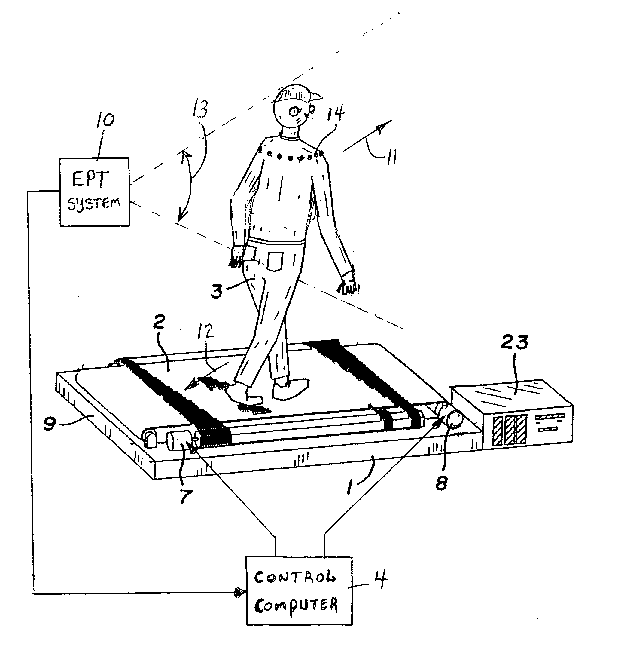 Combined omni-directional treadmill and electronic perception technology