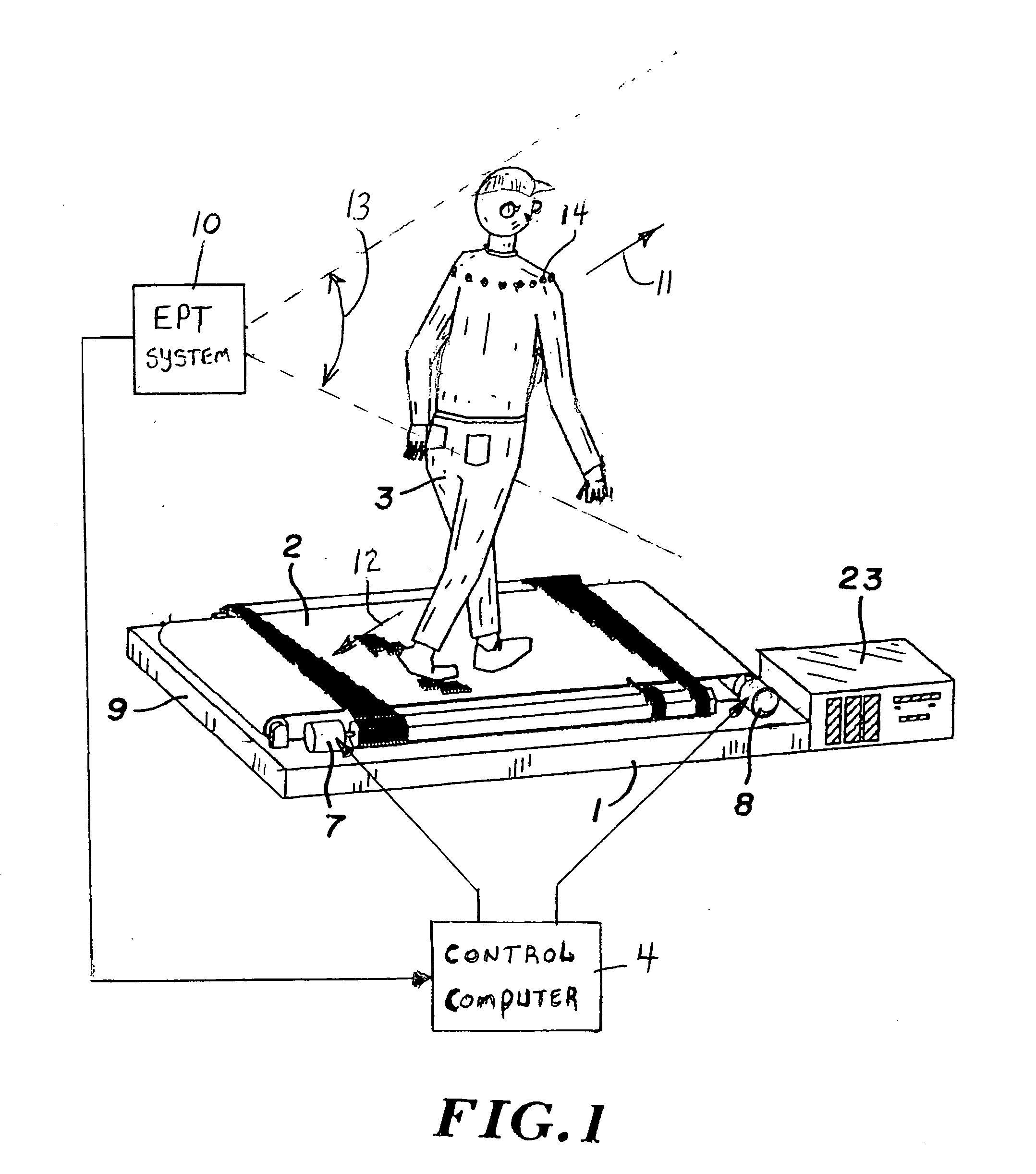 Combined omni-directional treadmill and electronic perception technology