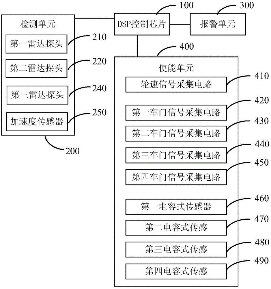 A vehicle alarm system