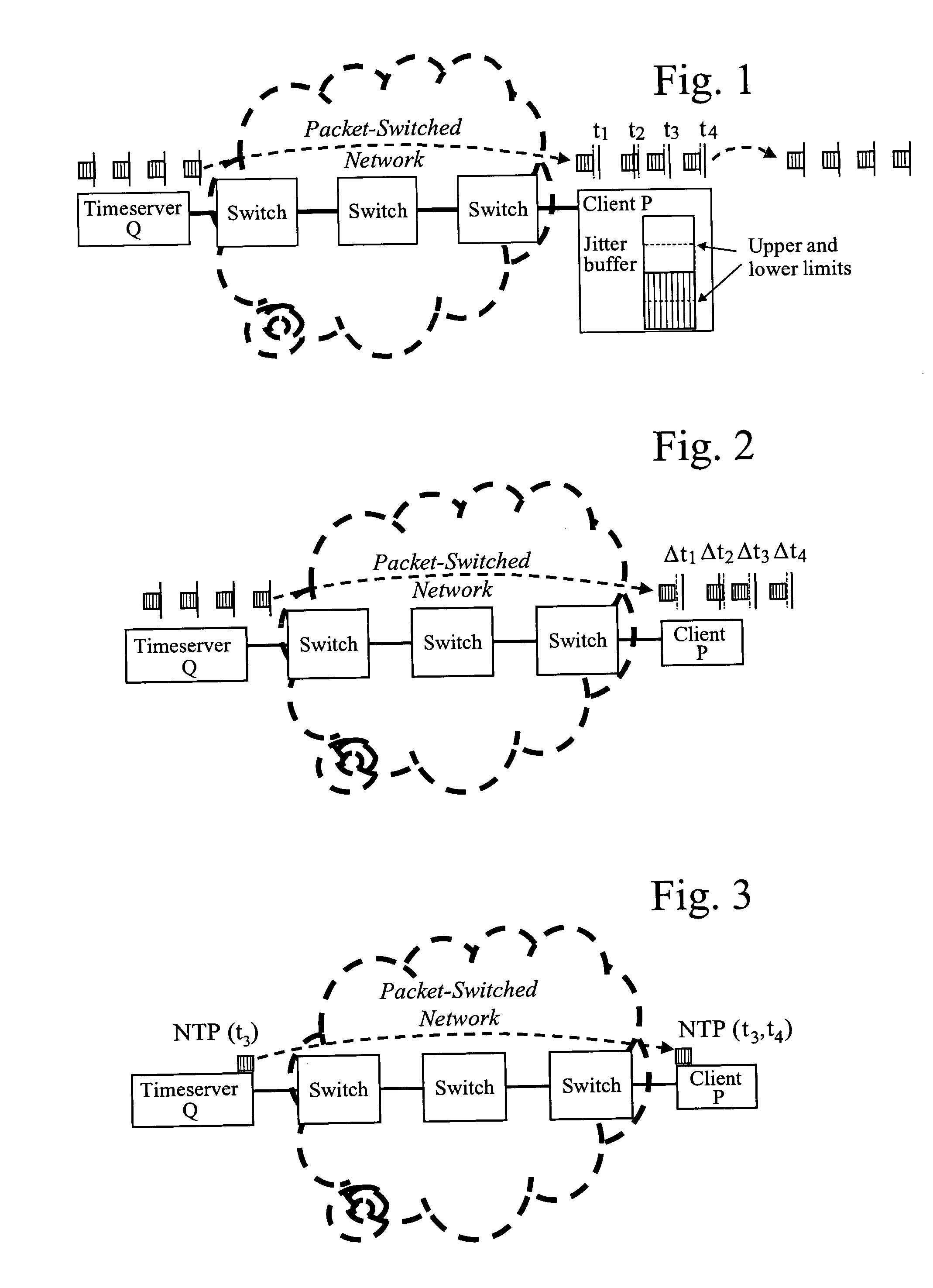 Remote synchronization in packet-switched networks