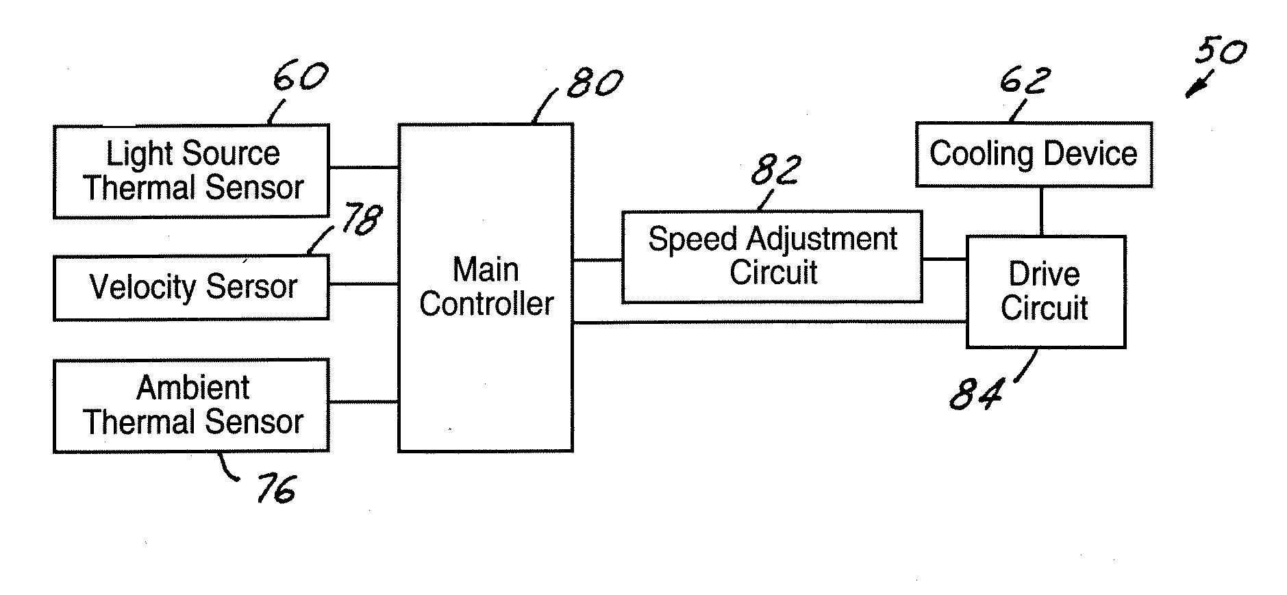 Active night vision cooling system