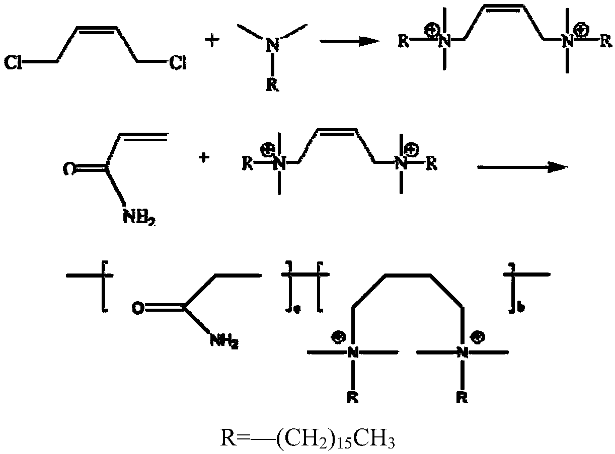 Amphiphilic polymer oil-displacing agent with biquaternary ammonium salt long chain structure and preparation method of amphiphilic polymer oil-displacing agent