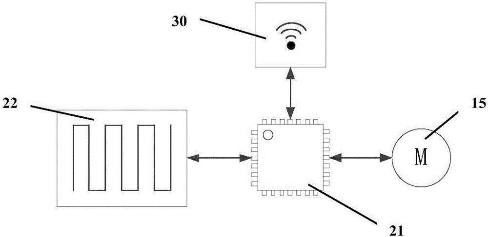 Intelligent clothes airing and rainproof device and control method thereof