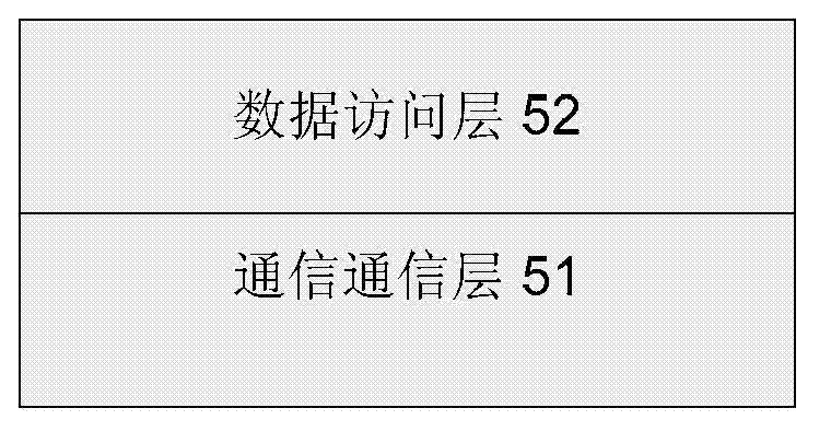 Method and apparatus for automatically acquiring and configuring authorization information