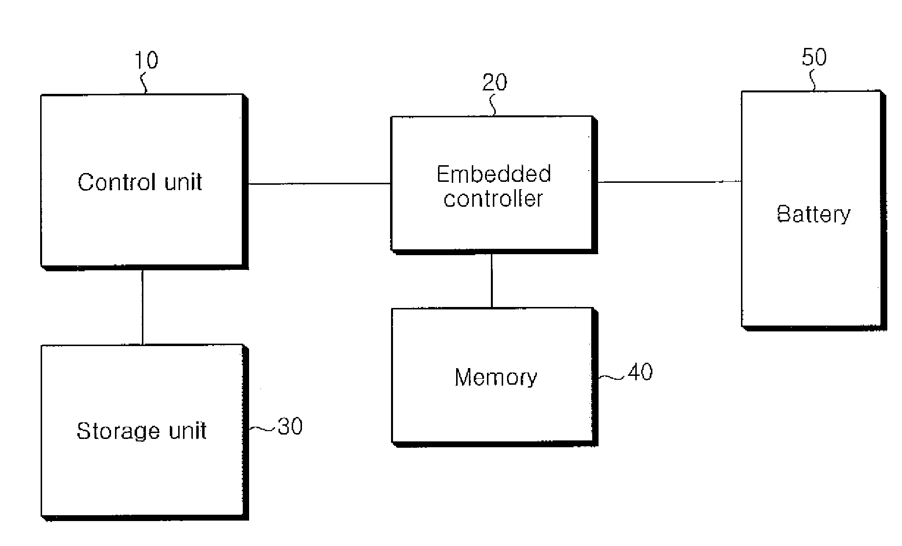 Portable computer and method of controlling power saving mode of portable computer