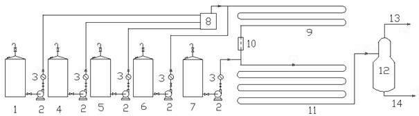 Method and device for producing clomazone