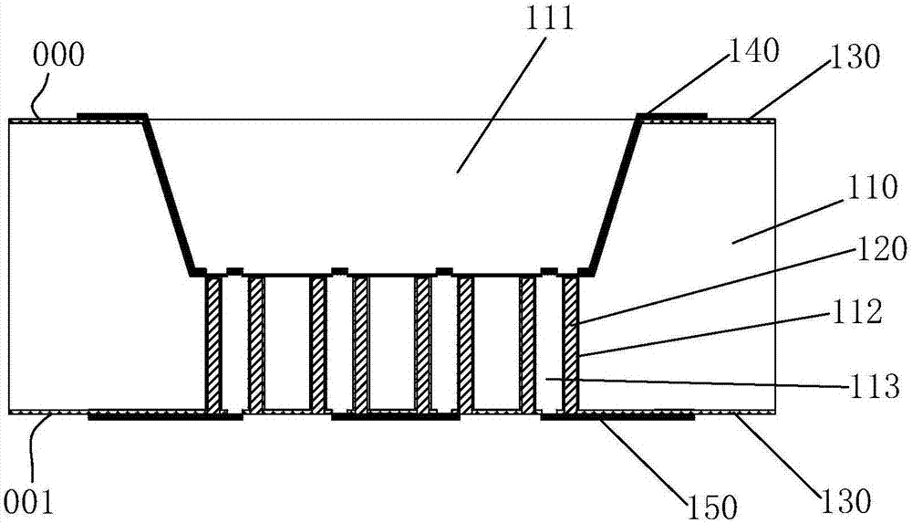 Embedded fan-out type silicon pinboard applied to three-dimensional system-level packaging and manufacturing method