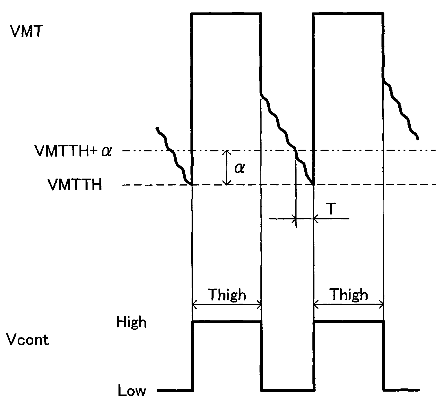 Pump drive motor control apparatus