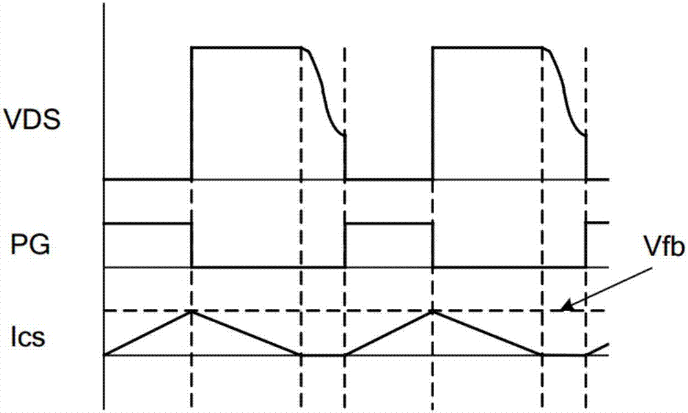 Quasi-resonant control switching circuit and switch circuit control method