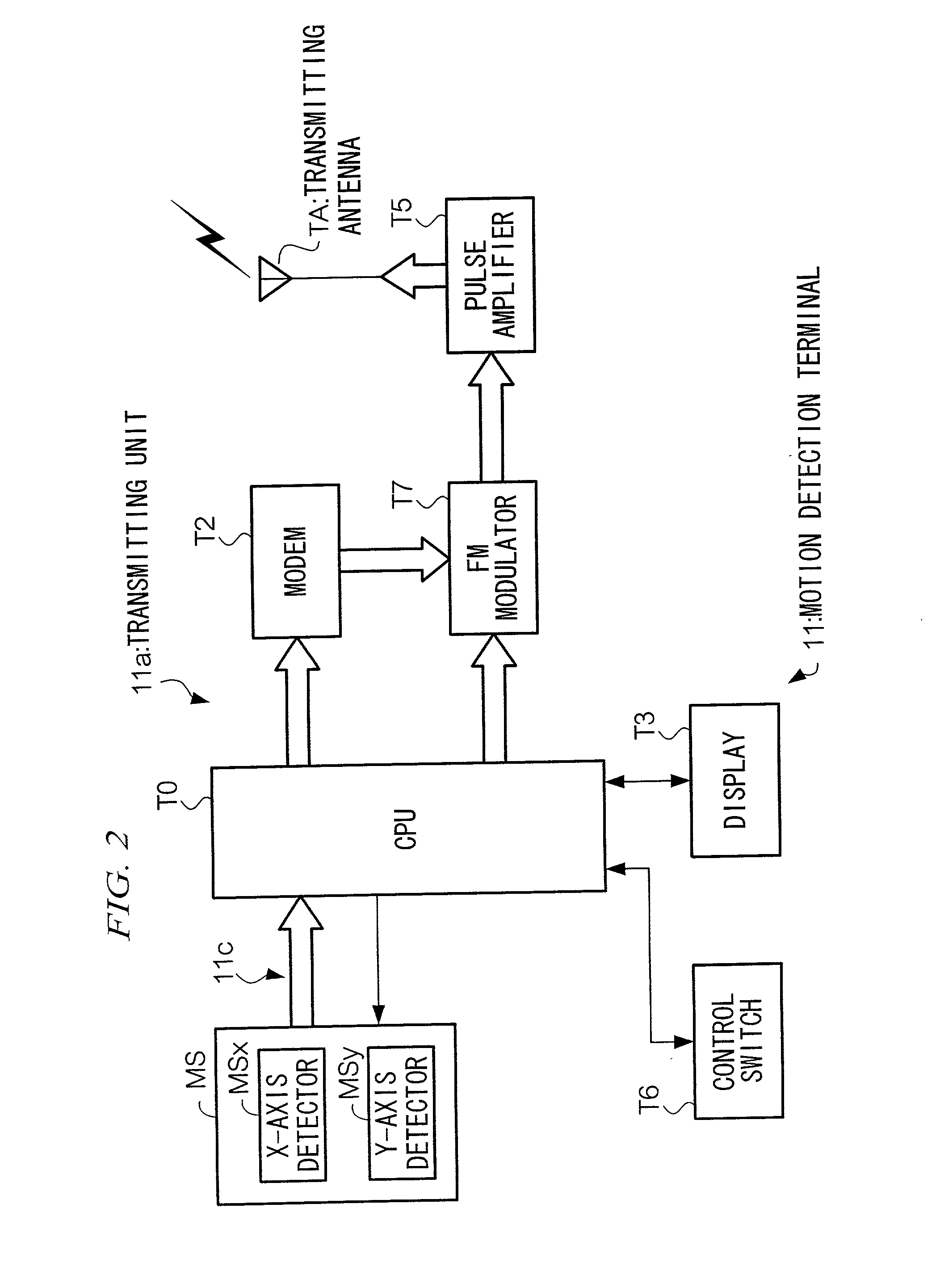 Tone generation controlling system